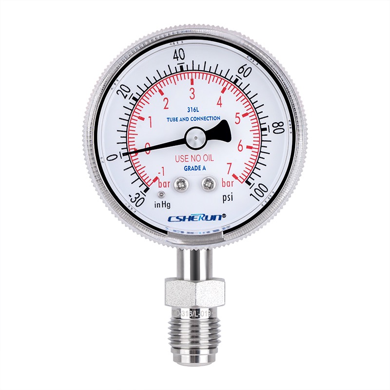 VCR 1/4 manlig ansiktstätning svängbar